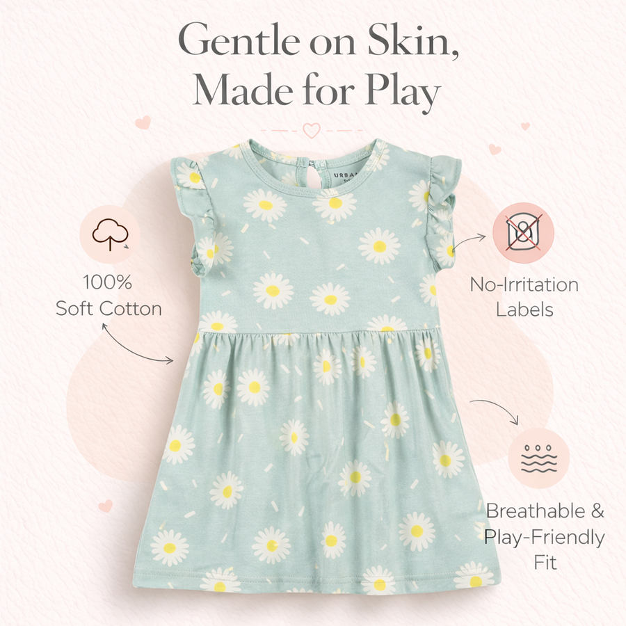 Pastel Aqua Green Floral With Frill Sleeves Cotton Dress for Little Girls